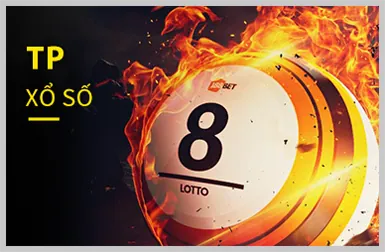 Quy định về doanh thu cược tại S6666